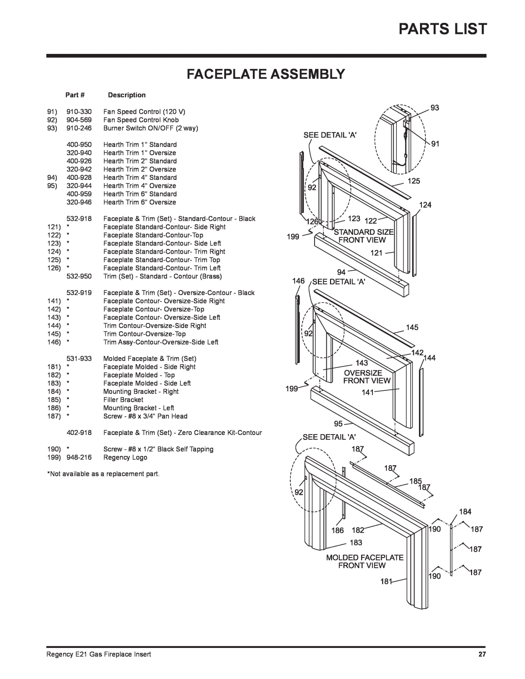 Regency E21-NG1, E21-LP1 installation manual Parts List, Faceplate Assembly, Description 