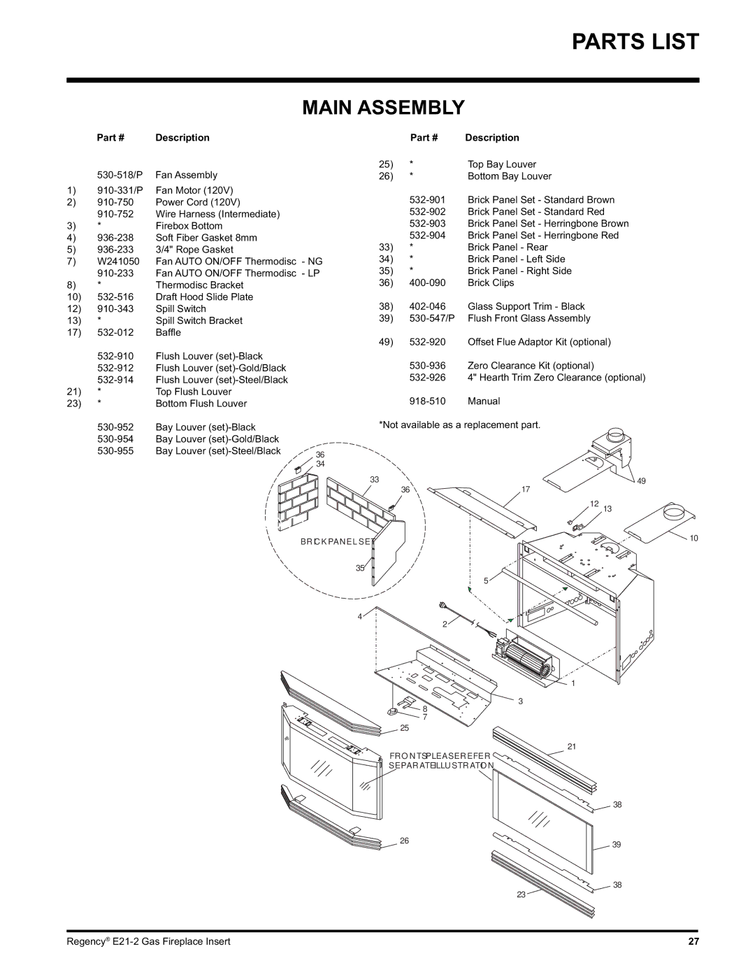 Regency E21-NG2, E21-LP2 installation manual Parts List, Description 