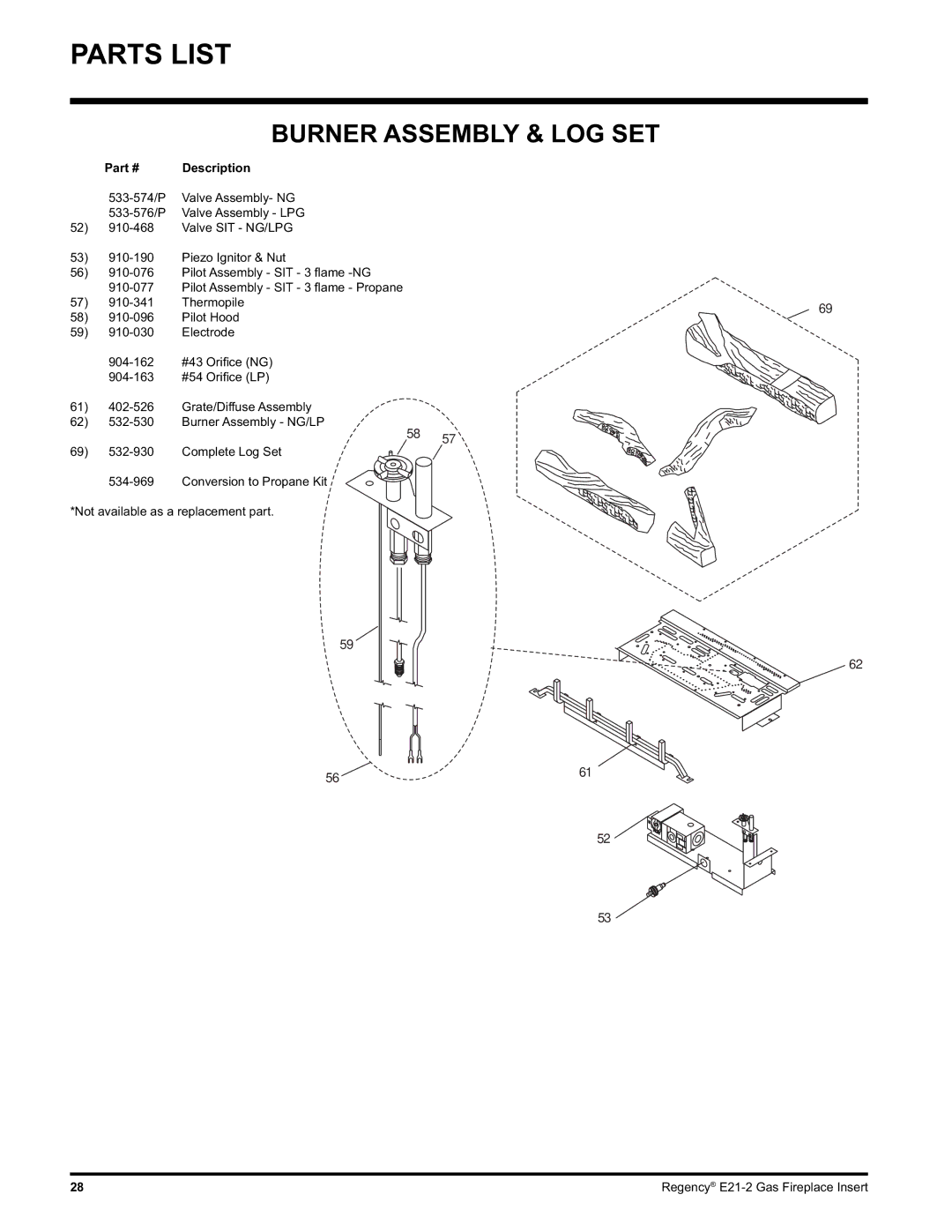 Regency E21-LP2, E21-NG2 installation manual Burner Assembly & LOG SET 