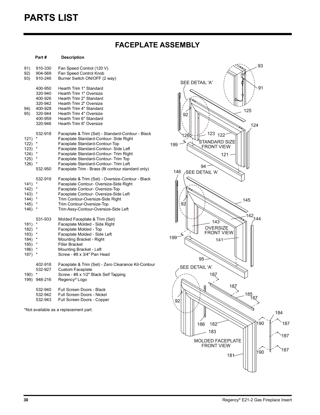 Regency E21-LP2, E21-NG2 installation manual Faceplate Assembly 