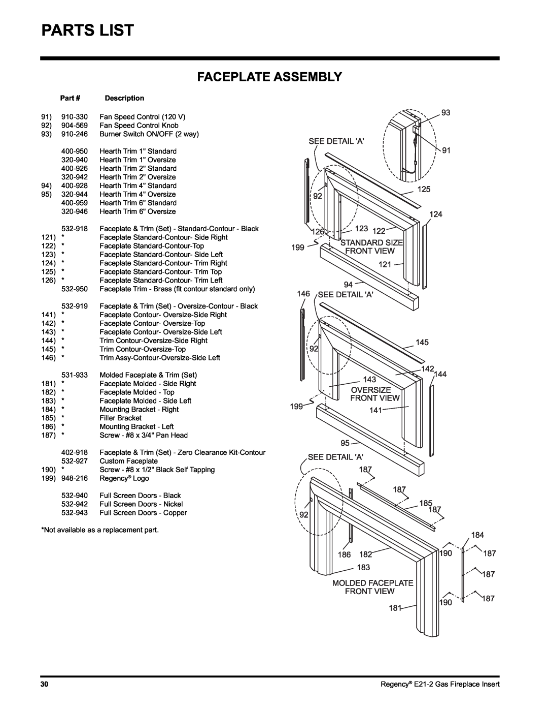 Regency E21-LP2, E21-NG2 installation manual Parts List, Faceplate Assembly, Description 
