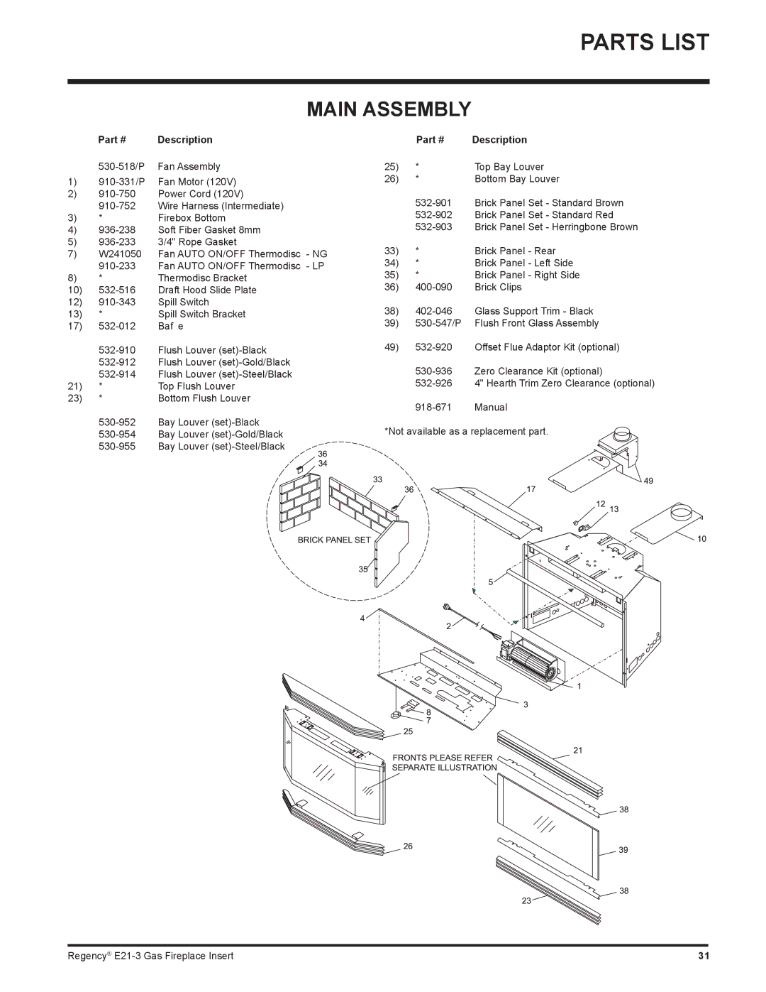 Regency E21-LP3, E21-NG3 installation manual Parts List, Main Assembly 