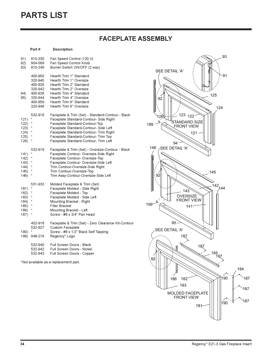 Regency E21-NG3, E21-LP3 installation manual Faceplate Assembly 