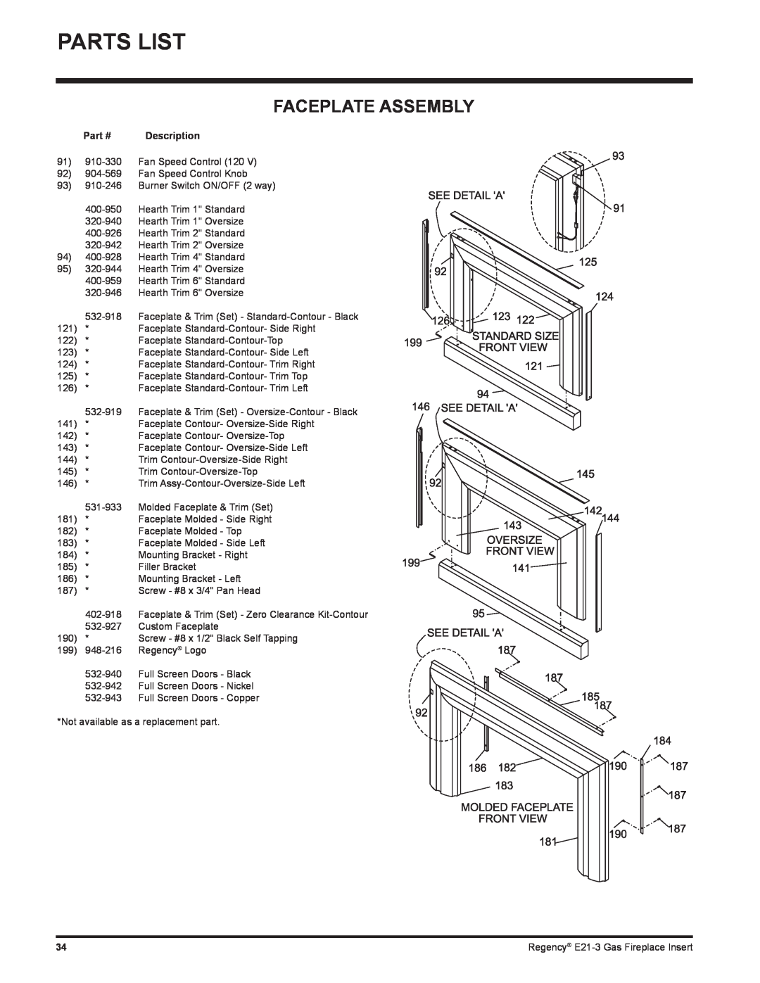 Regency E21-NG3, E21-LP3 installation manual Parts List, Faceplate Assembly, Description 