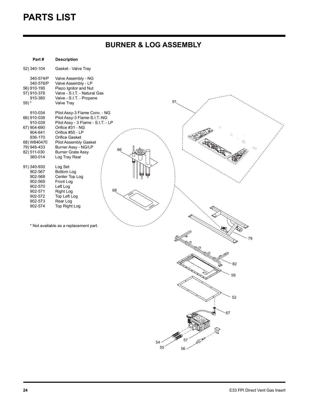 Regency E33-NG, E33-LP installation manual Burner & LOG Assembly, Valve Tray, Burner Assy NG/LP, Burner Grate Assy 