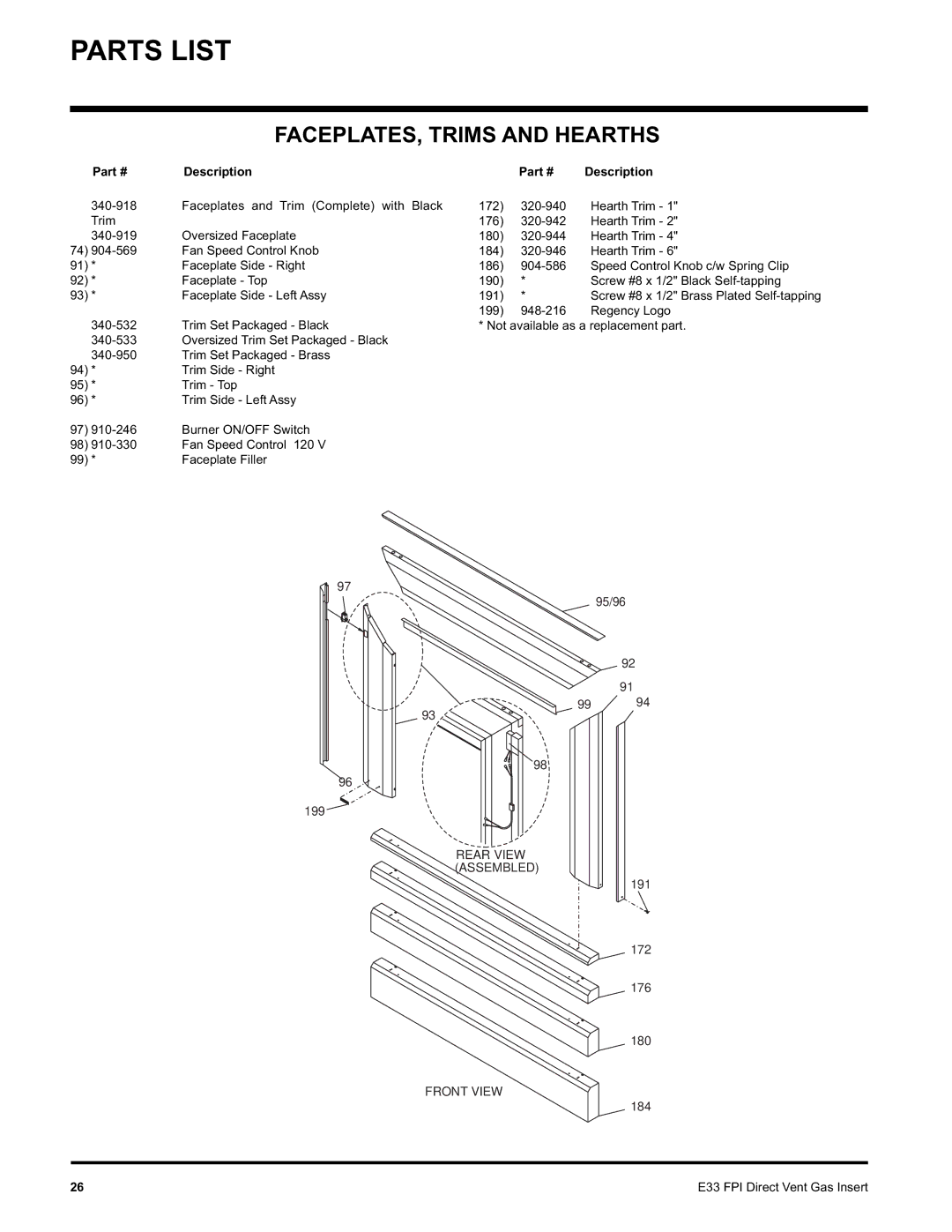 Regency E33-NG, E33-LP installation manual FACEPLATES, Trims and Hearths, Description 