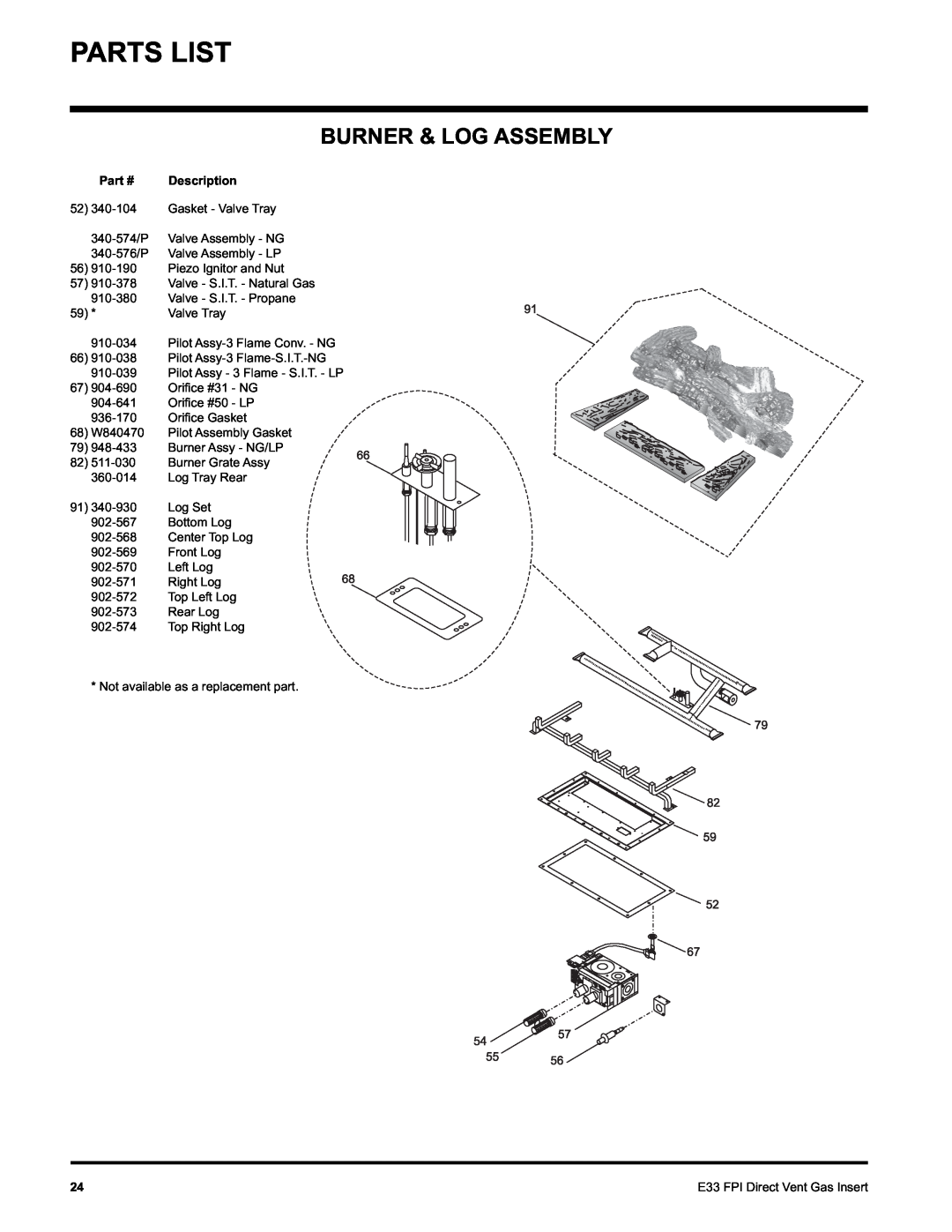 Regency E33-NG, E33-LP installation manual Parts List, Burner & Log Assembly, E33 FPI Direct Vent Gas Insert 