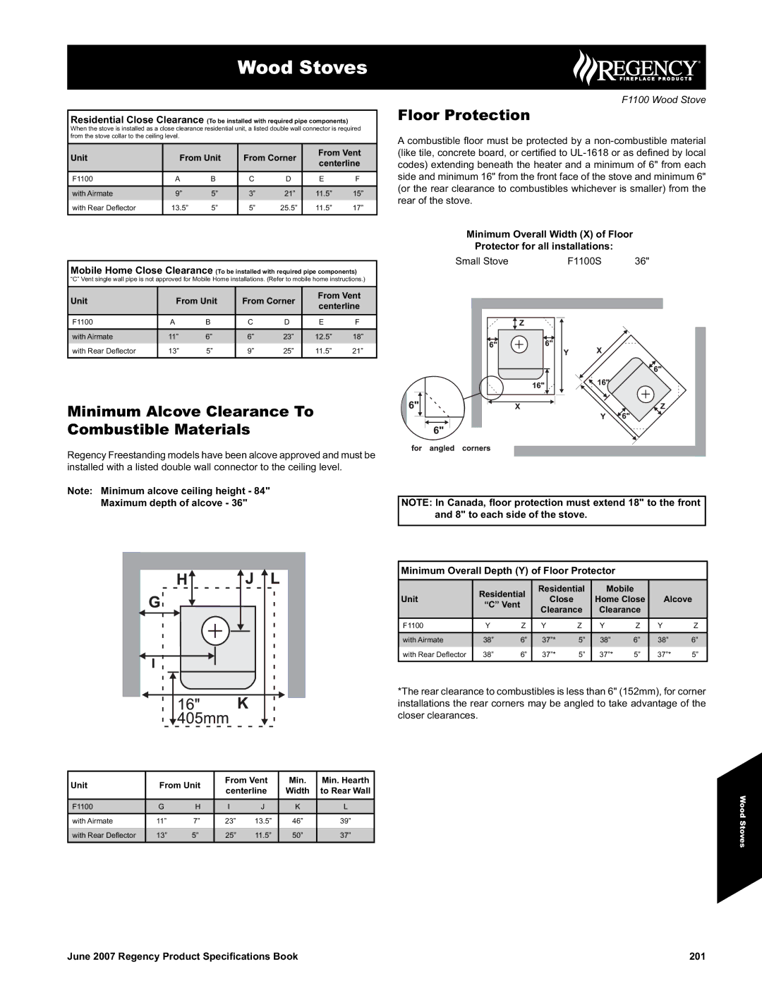 Regency F1100 specifications Minimum Alcove Clearance To Combustible Materials, Floor Protection, Maximum depth of alcove 