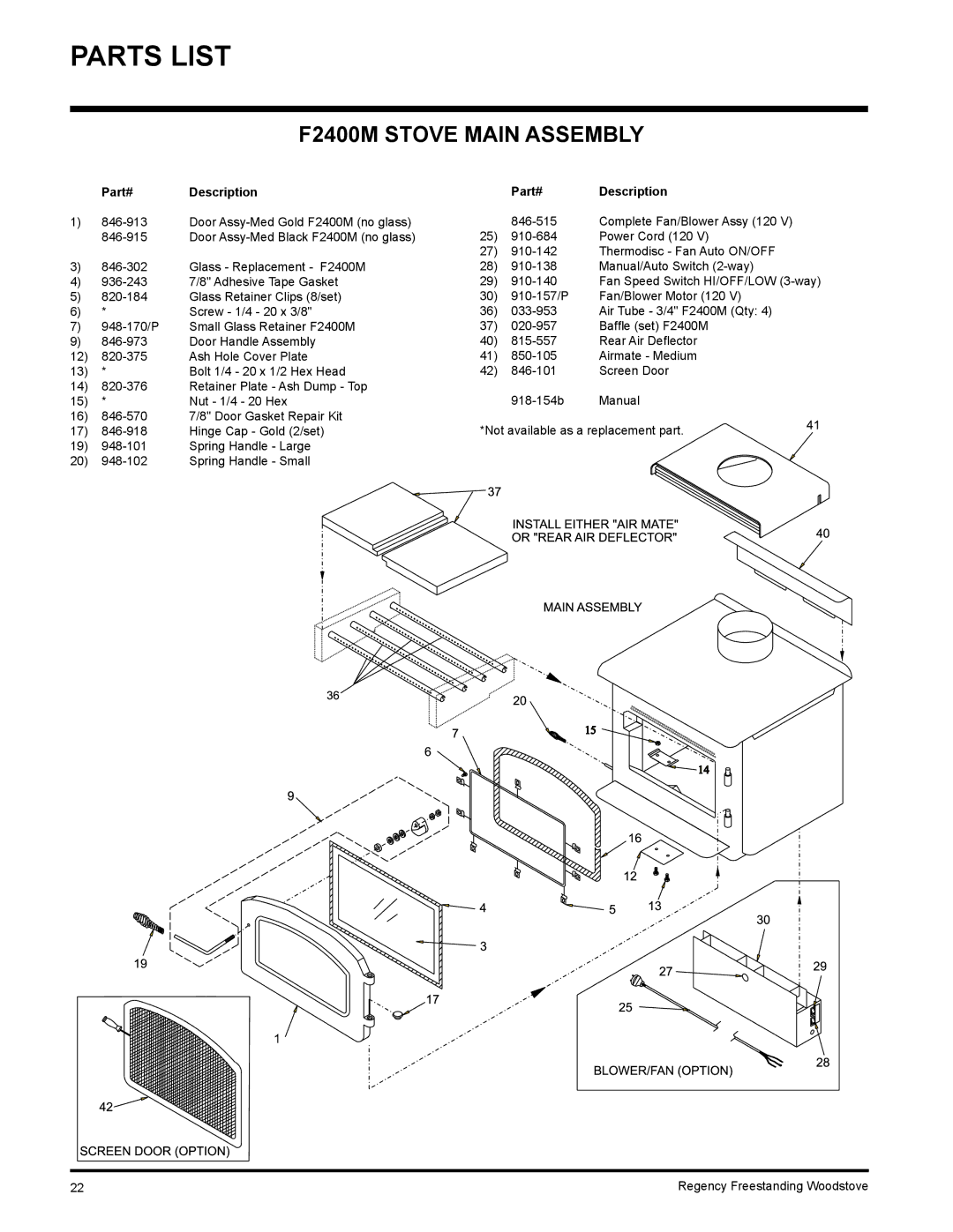 Regency S2400M installation manual Parts List, F2400M Stove Main Assembly, Part# Description 