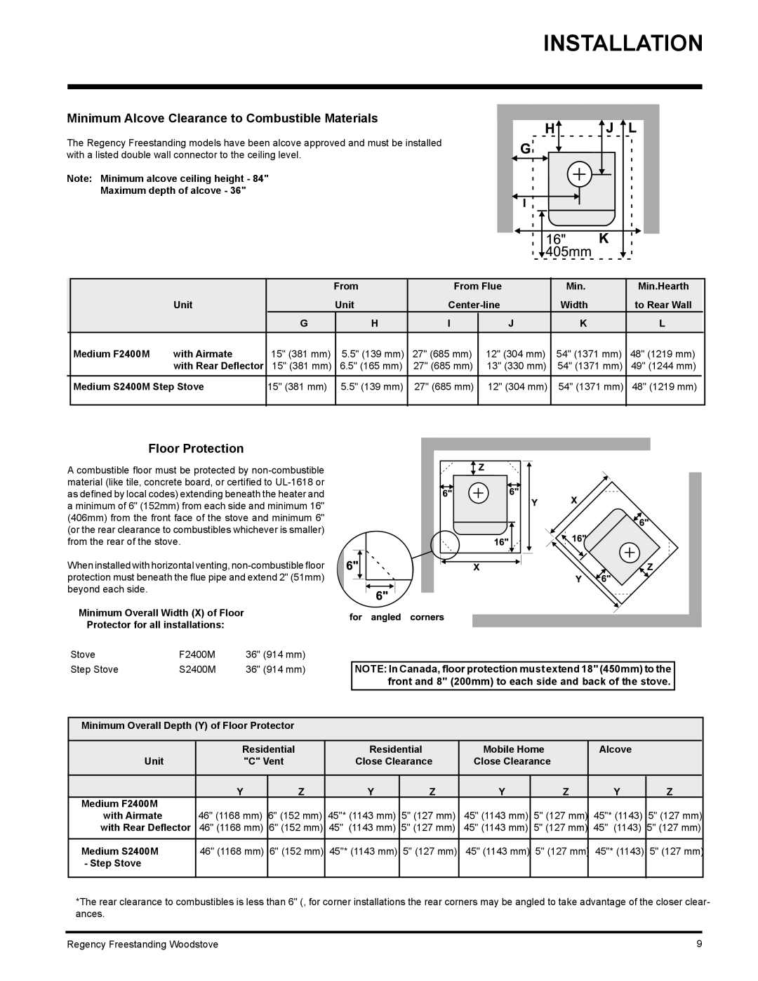 Regency S2400M, F2400M installation manual Minimum Alcove Clearance to Combustible Materials, Floor Protection 