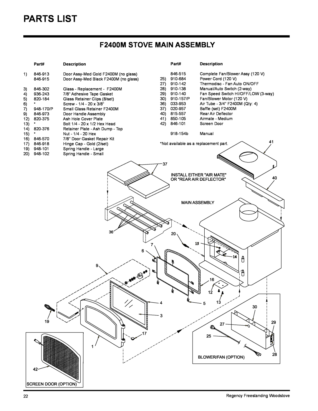 Regency S2400M installation manual Parts List, F2400M STOVE MAIN ASSEMBLY 