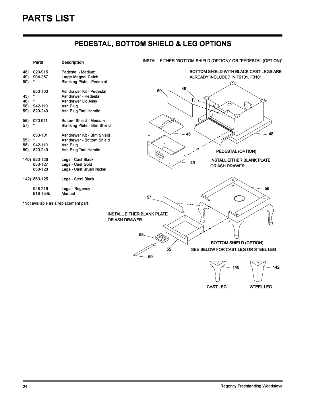 Regency F2400M, S2400M installation manual Parts List, Pedestal, Bottom Shield & Leg Options 