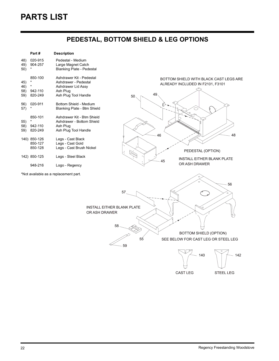 Regency F2402M manual PEDESTAL, Bottom Shield & LEG Options 