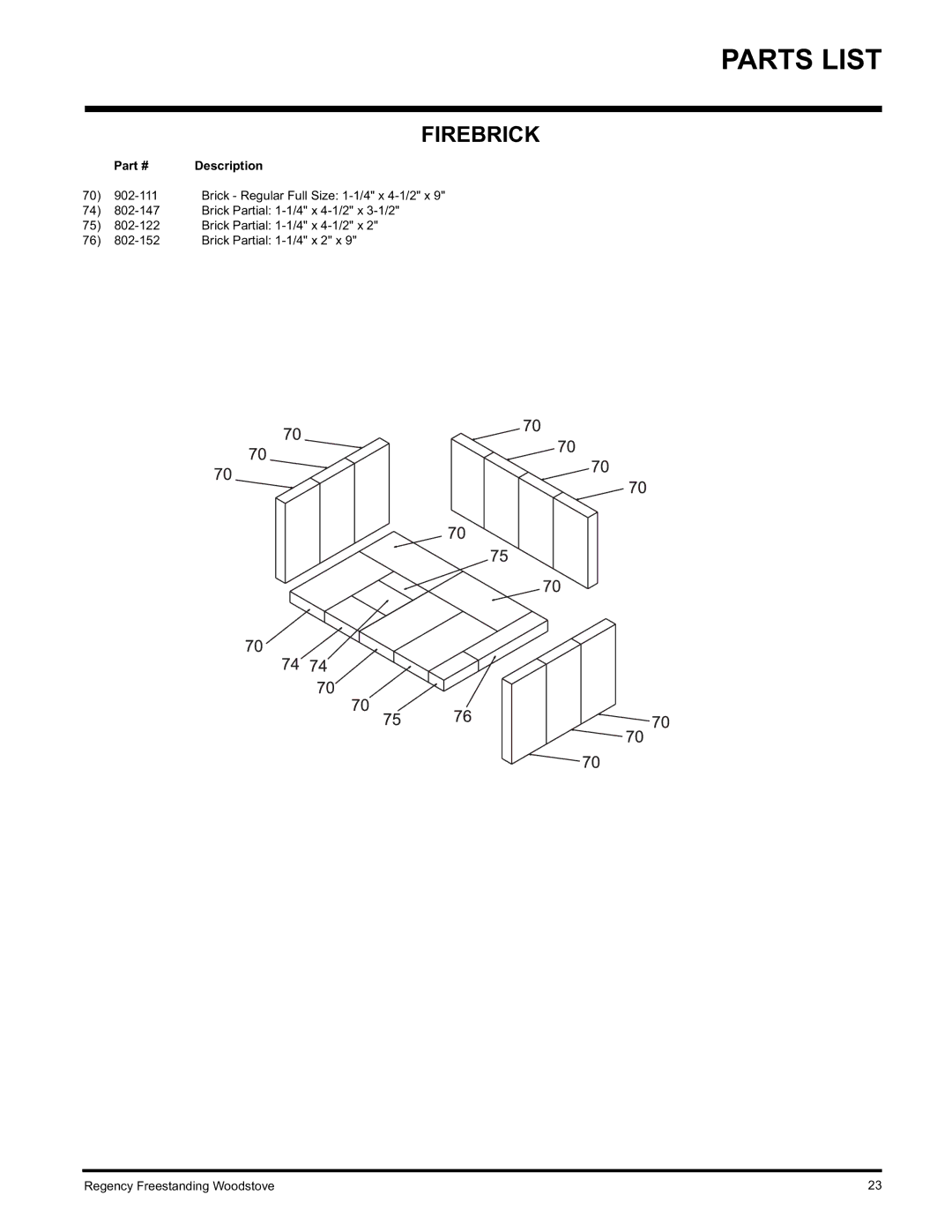 Regency F2402M manual Firebrick 