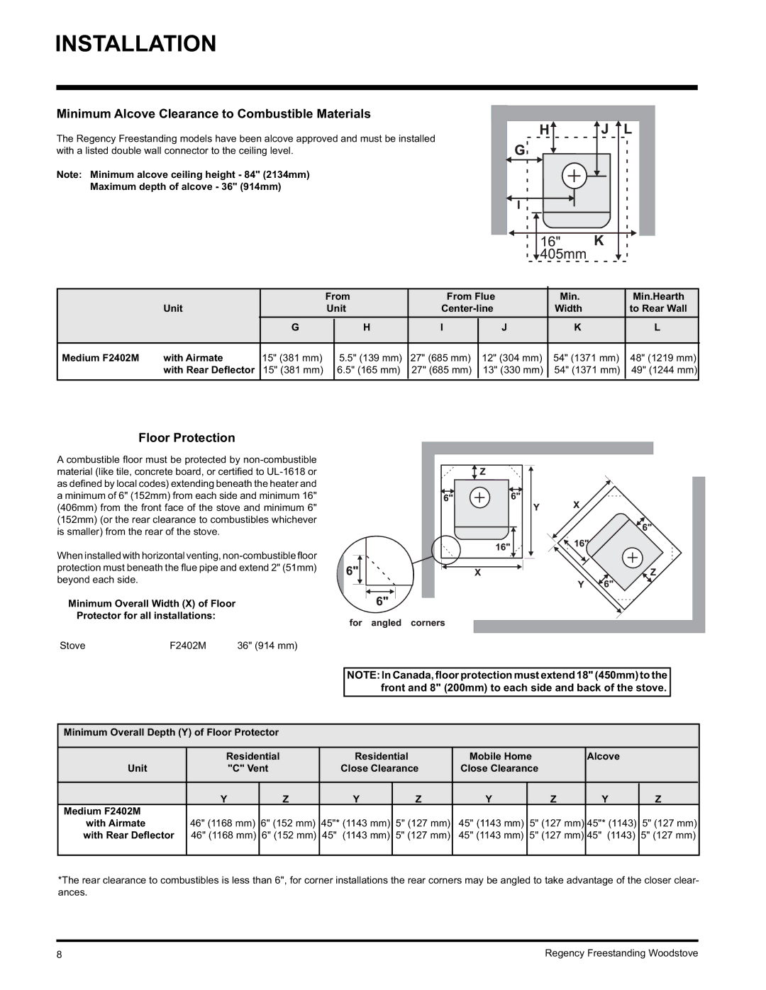 Regency F2402M manual Minimum Alcove Clearance to Combustible Materials, Floor Protection, 152 mm 45 1143 mm 127 mm 