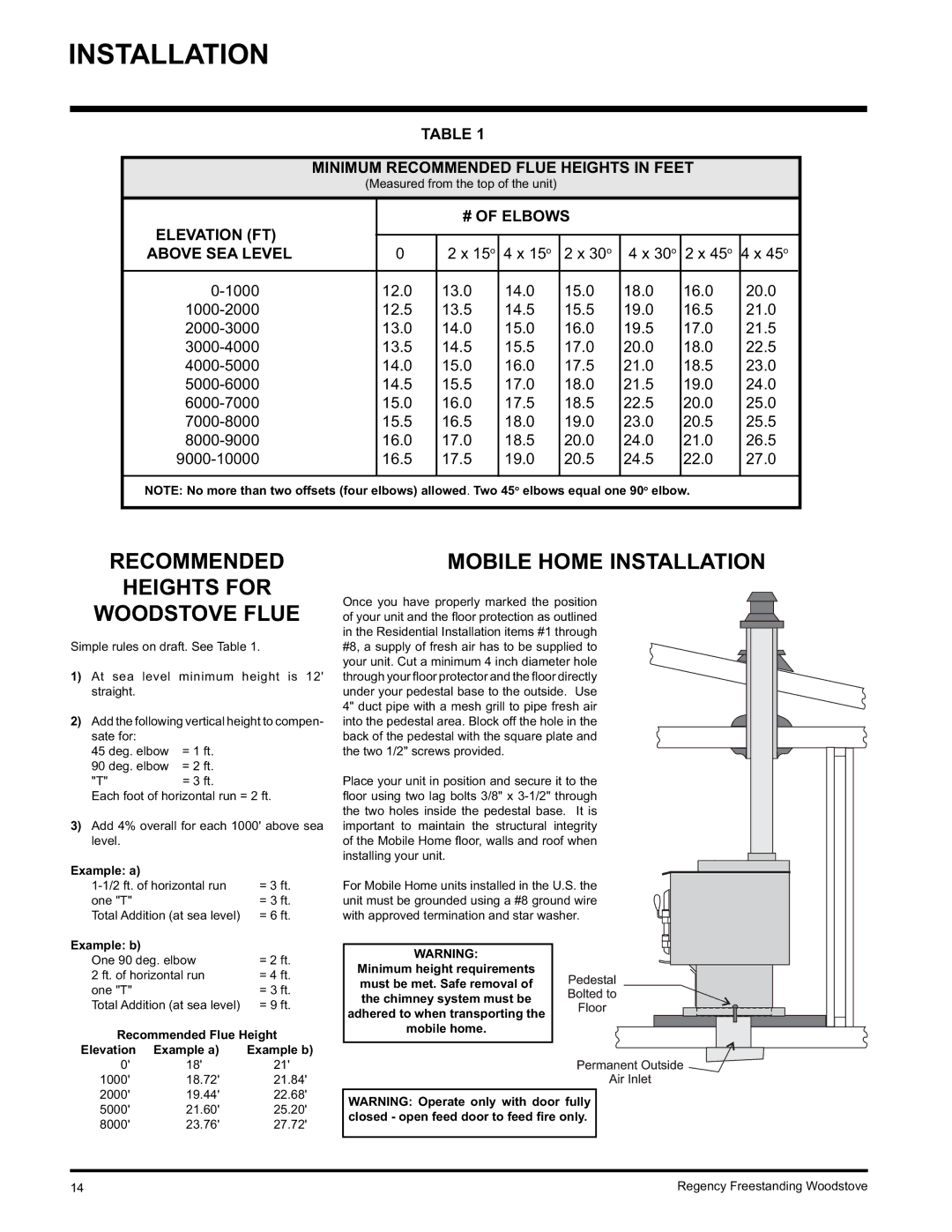 Regency S3100L, F3100L, F1100S installation manual Recommended Heights for Woodstove Flue, Mobile Home Installation 