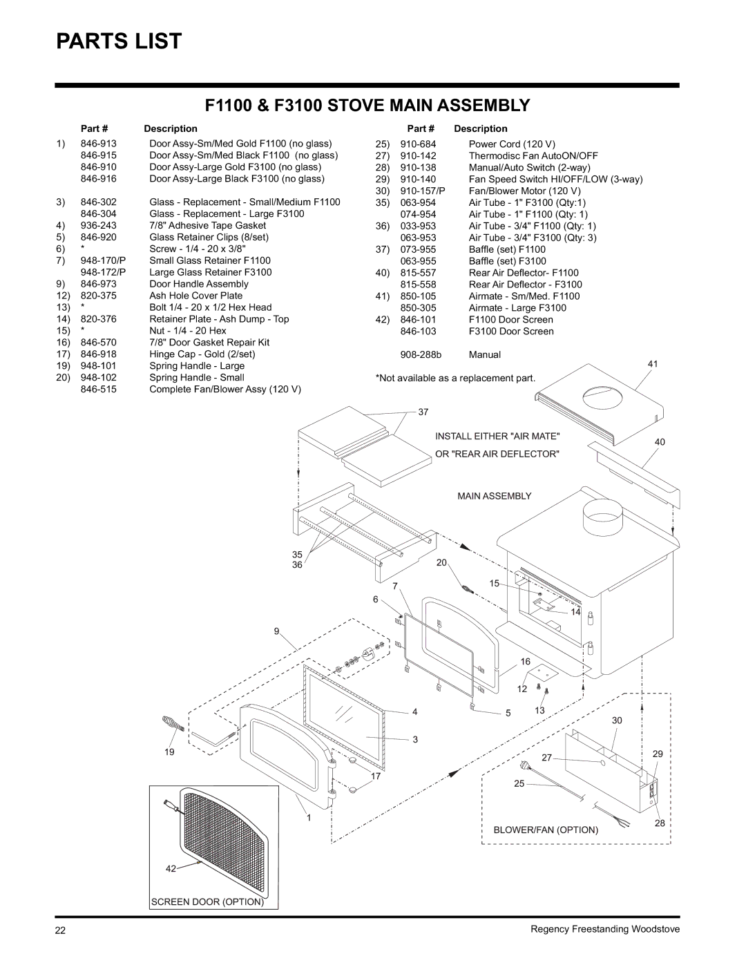 Regency F1100S, F3100L, S3100L installation manual Parts List, F1100 & F3100 Stove Main Assembly 