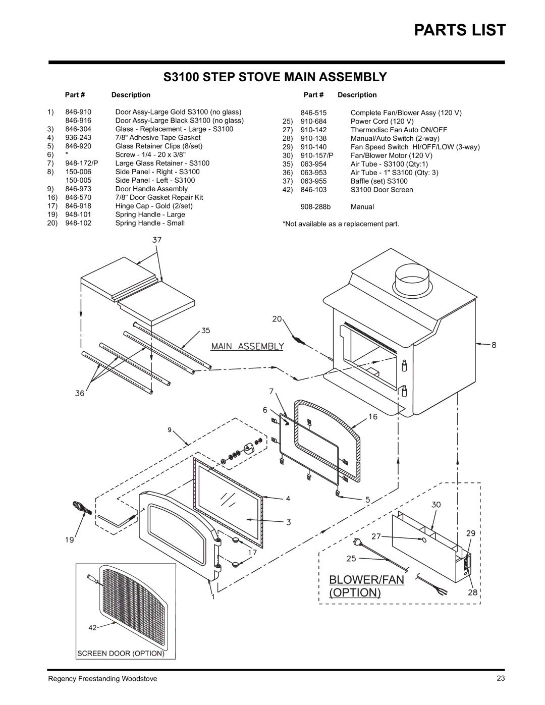 Regency S3100L, F3100L, F1100S installation manual S3100 Step Stove Main Assembly 