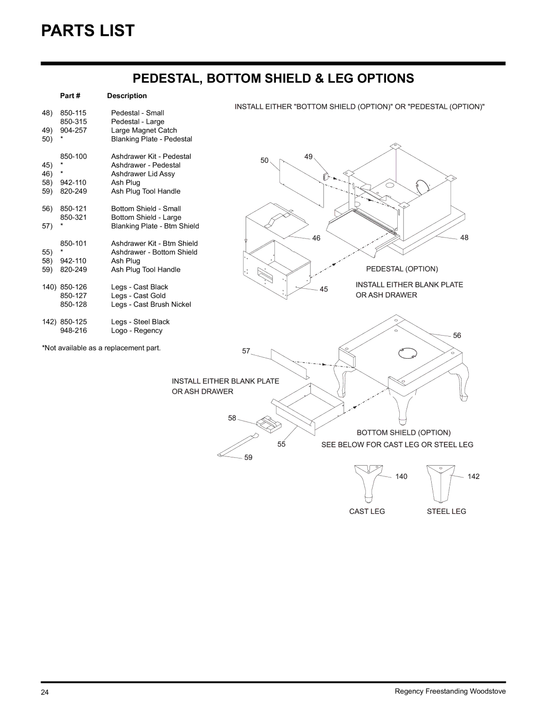 Regency F3100L, F1100S, S3100L installation manual PEDESTAL, Bottom Shield & LEG Options 