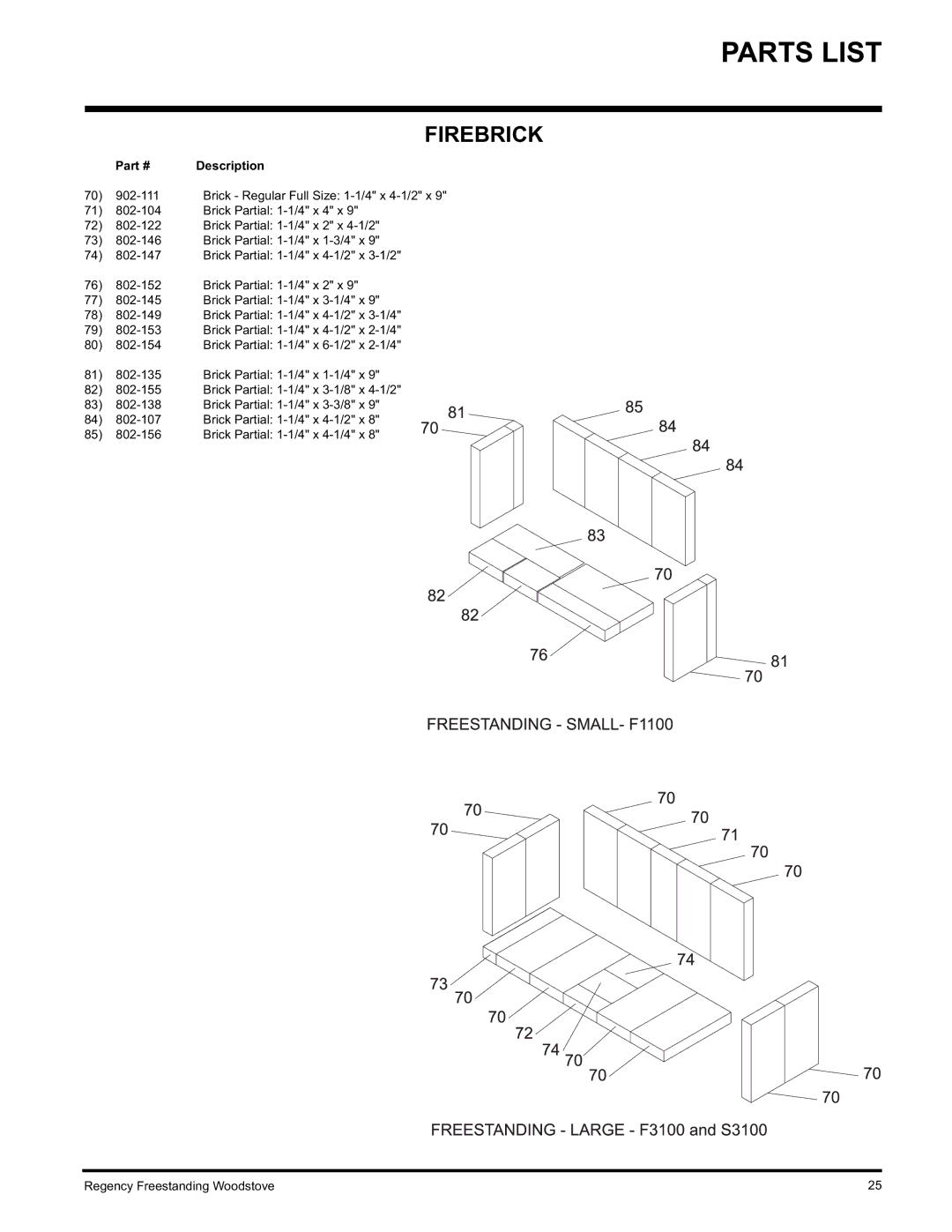 Regency F1100S, F3100L, S3100L installation manual Firebrick 