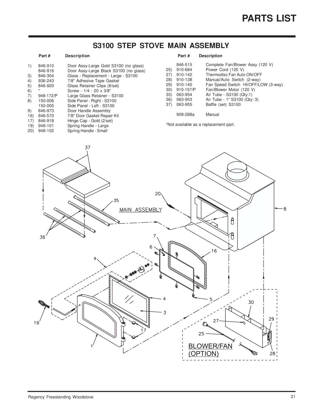 Regency F3100L, SC100L, F1100S installation manual S3100 Step Stove Main Assembly 