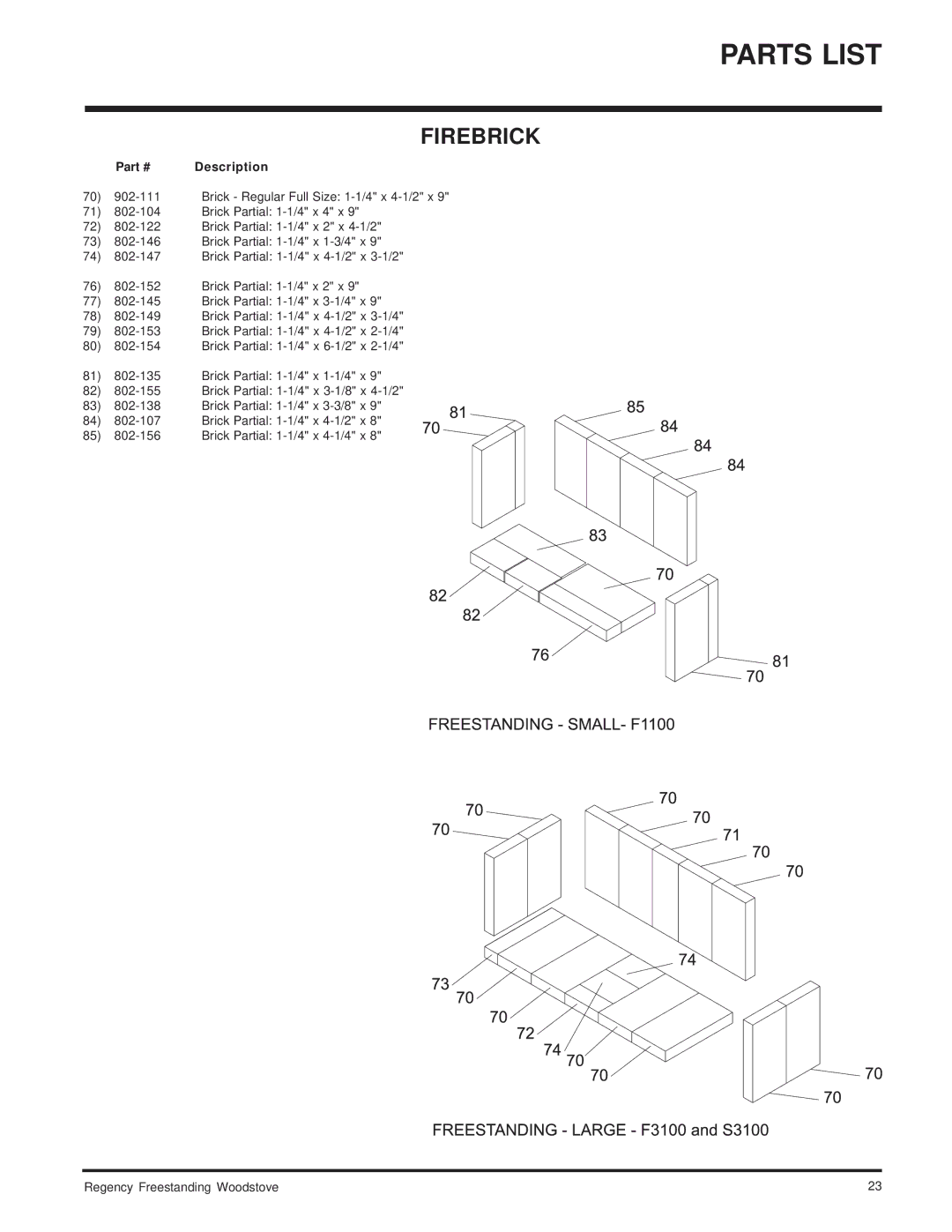 Regency F1100S, F3100L, SC100L installation manual Firebrick 