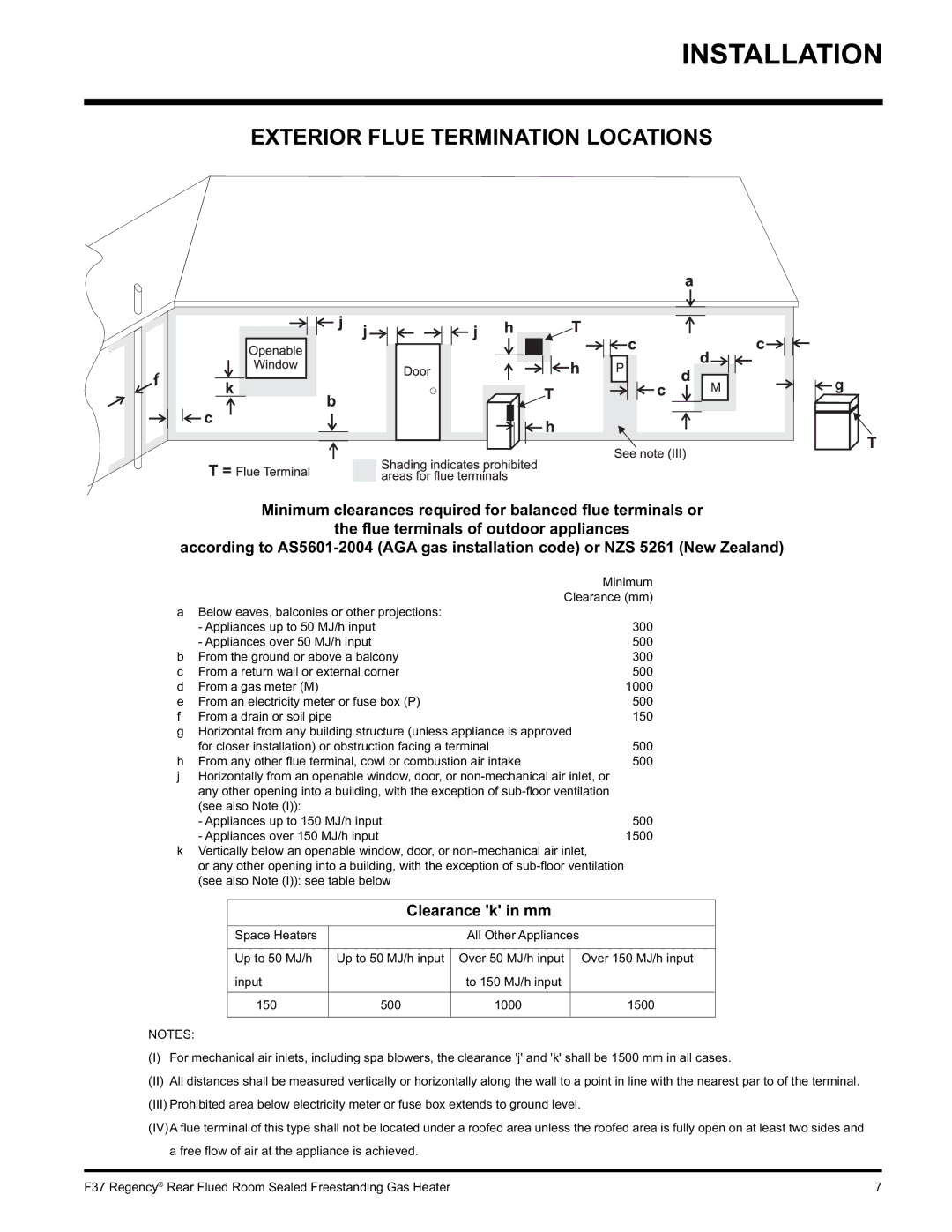 Regency F37-LPG, F37-NG installation manual Exterior Flue Termination Locations, Clearance k in mm 