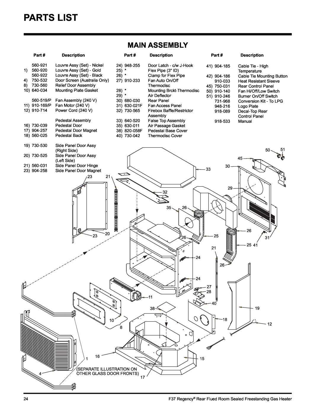 Regency F37-NG, F37-LPG installation manual Parts List, Main Assembly 