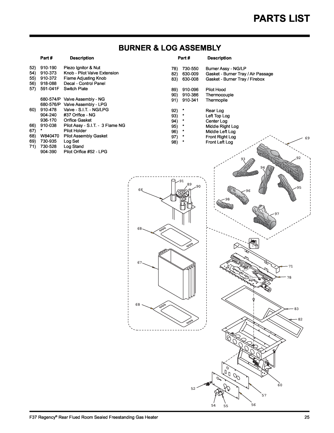 Regency F37-LPG, F37-NG installation manual Burner & Log Assembly, Parts List 