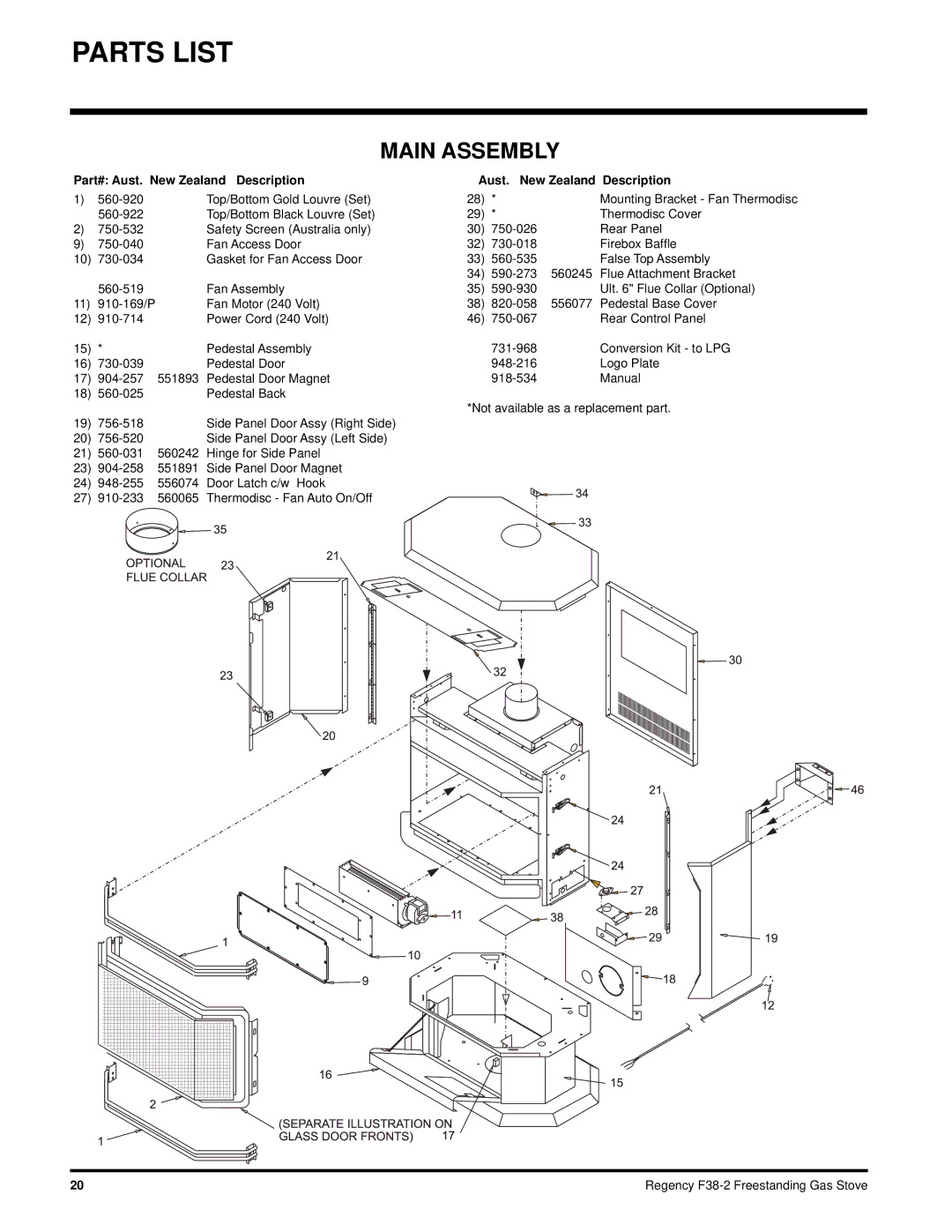 Regency F38-NG2, F38-LPG2 installation manual Parts List, Main Assembly, Part# Aust. New Zealand Description 