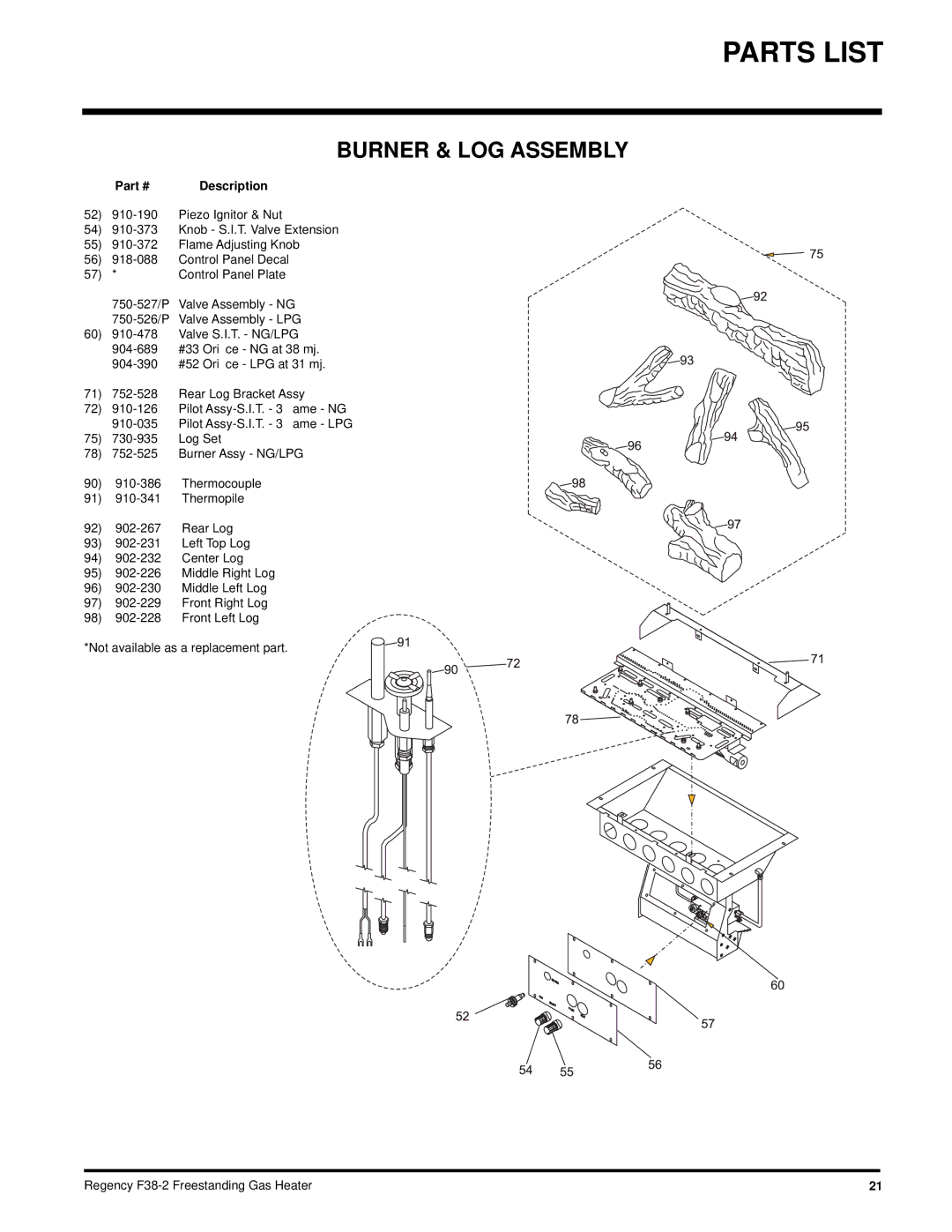 Regency F38-LPG2, F38-NG2 installation manual Burner & LOG Assembly 