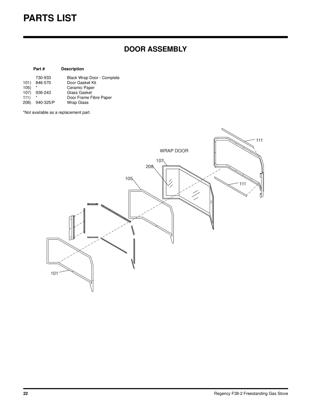 Regency F38-NG2, F38-LPG2 installation manual Door Assembly, Description 