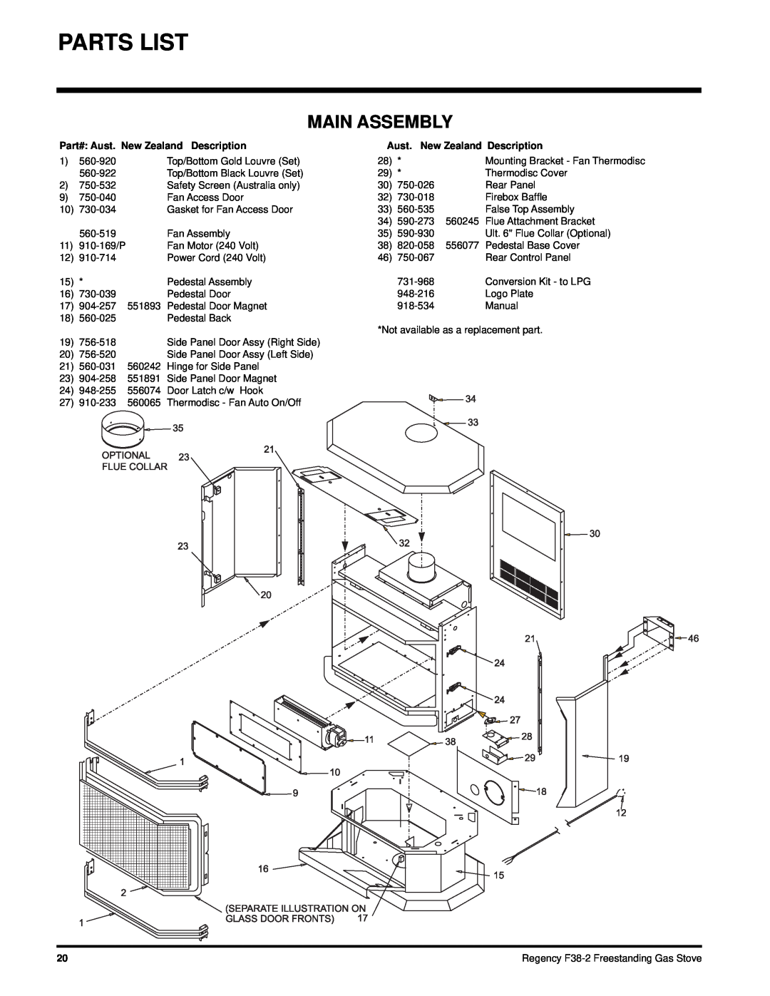 Regency F38-NG2, F38-LPG2 installation manual Parts List, Main Assembly 