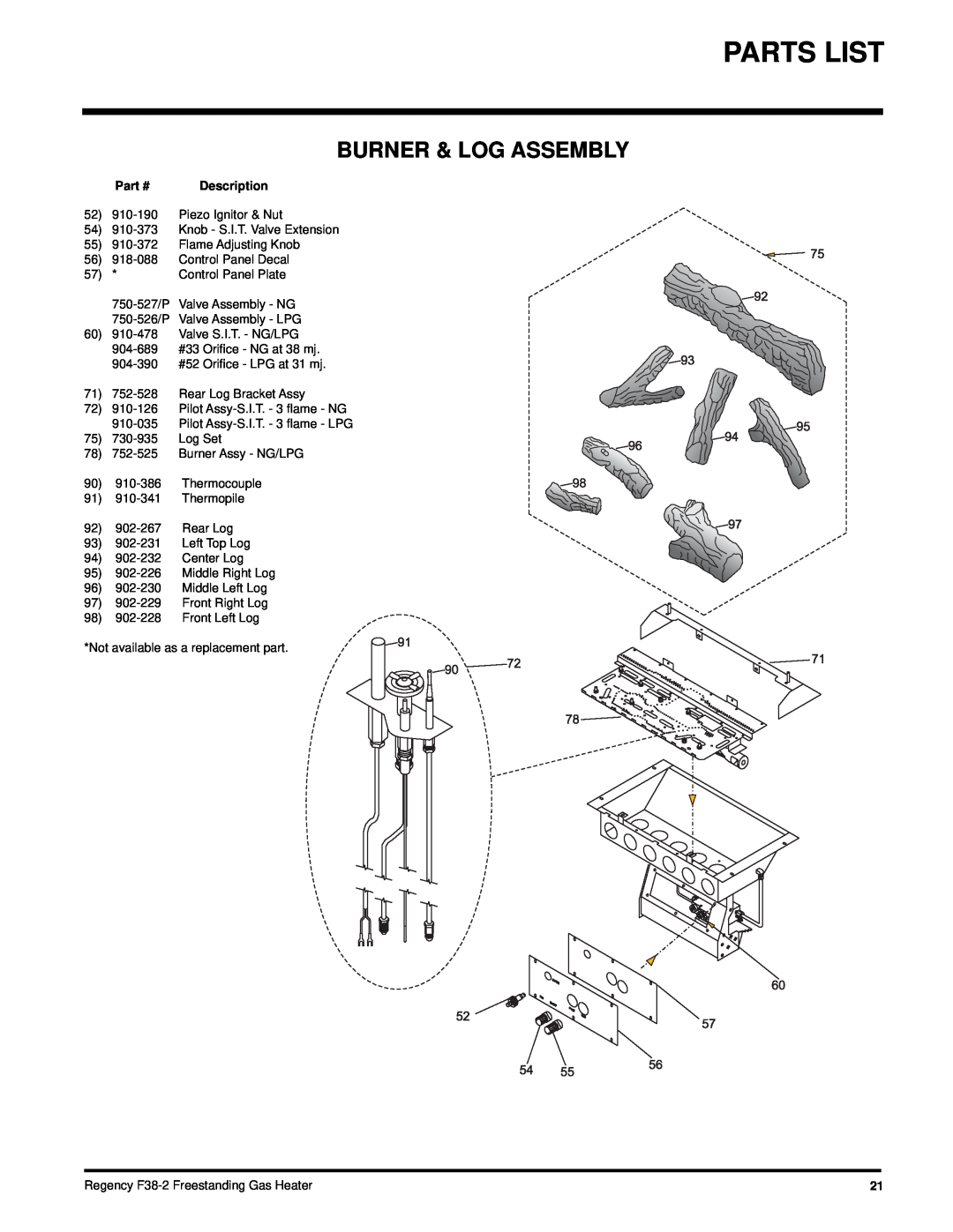 Regency F38-LPG2, F38-NG2 installation manual Burner & Log Assembly, Parts List 