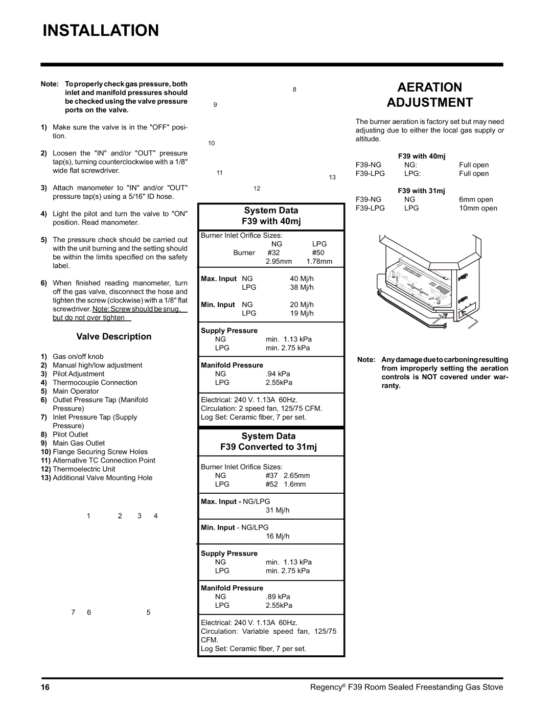 Regency F39-NG, F39-LPG Aeration Adjustment, Valve Description, System Data F39 with 40mj, F39 Converted to 31mj 