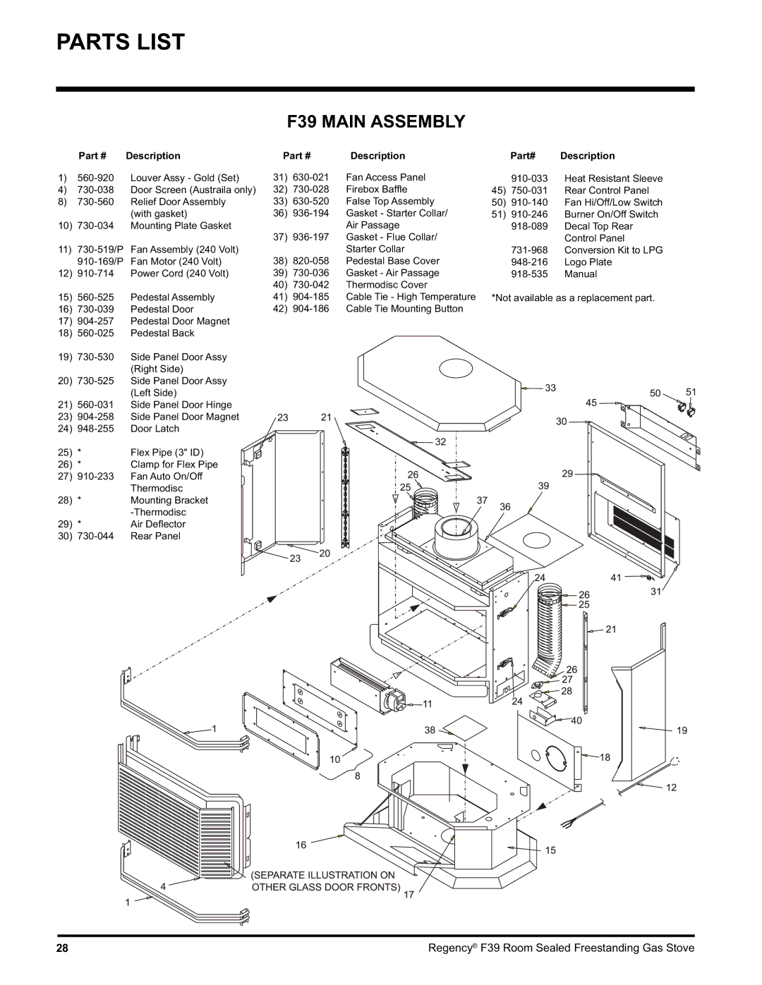 Regency F39-NG, F39-LPG installation manual Parts List, F39 Main Assembly, Part# Description 