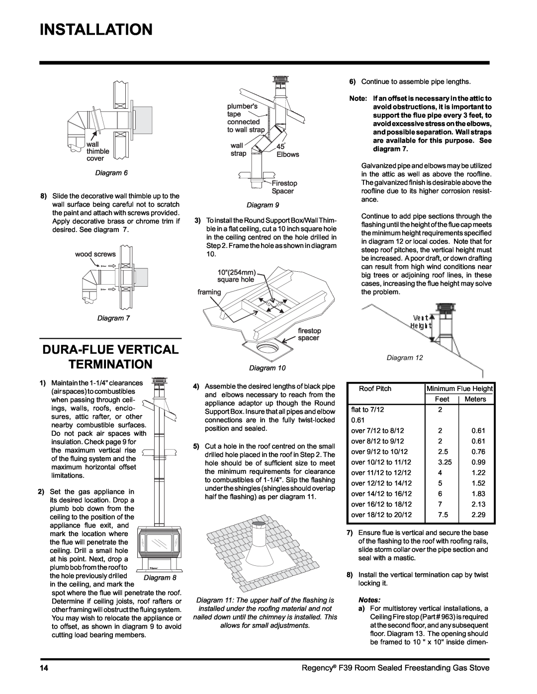 Regency F39-NG, F39-LPG installation manual Dura-Fluevertical Termination, Installation, Diagram 
