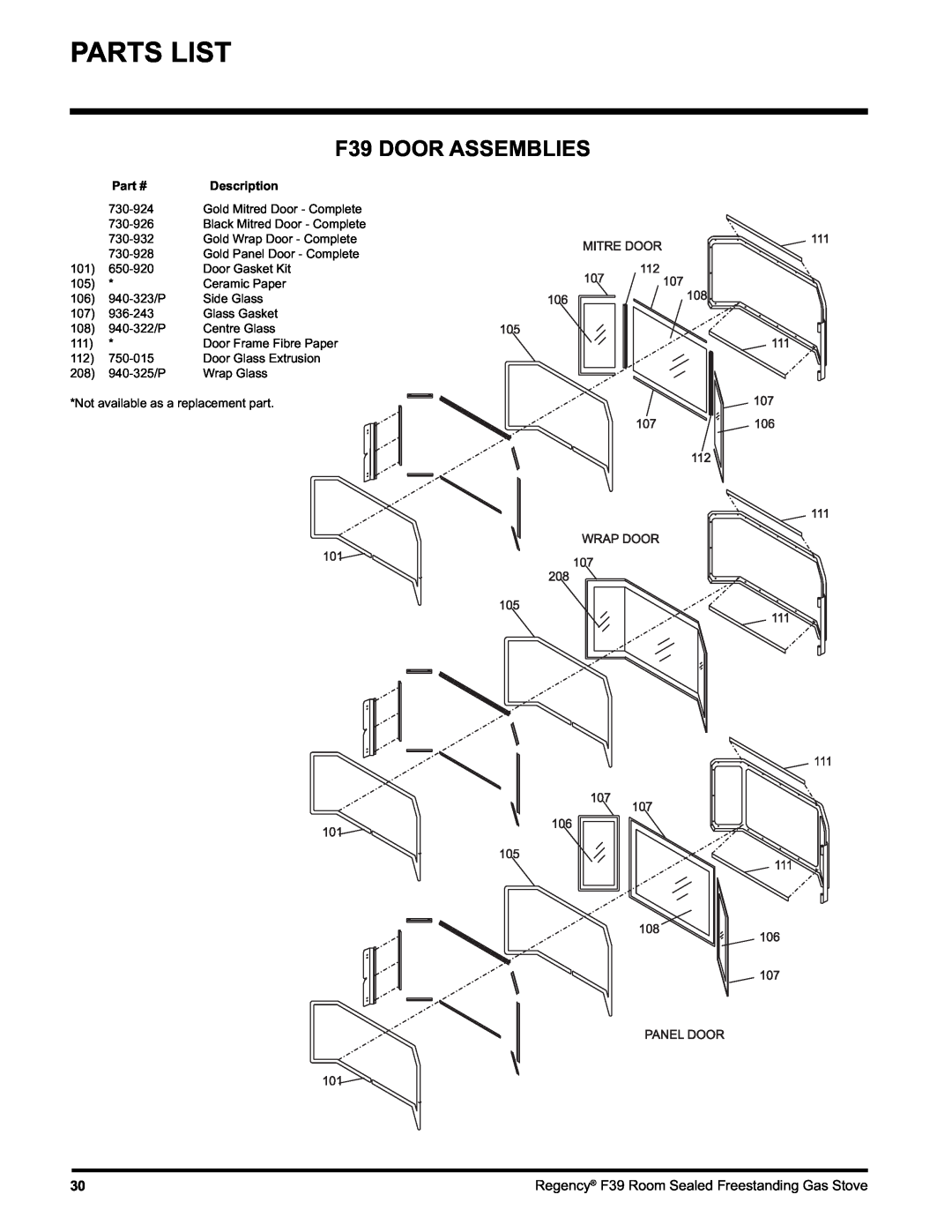 Regency F39-NG, F39-LPG installation manual F39 DOOR ASSEMBLIES, Parts List, Description 