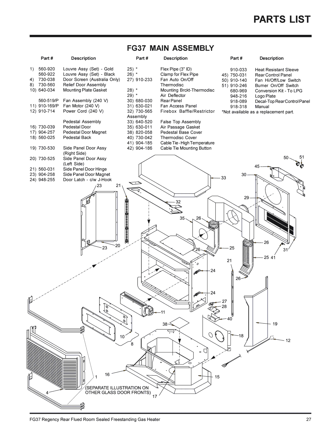 Regency FG37-NG, FG37-LPG installation manual FG37 Main Assembly, Description 