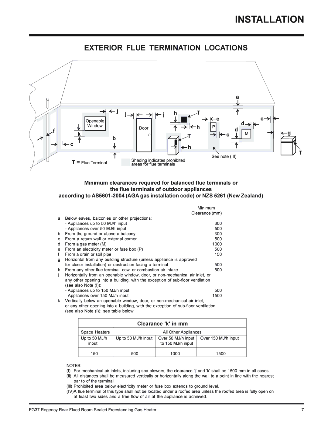 Regency FG37-NG, FG37-LPG installation manual Exterior Flue Termination Locations, Clearance k in mm 