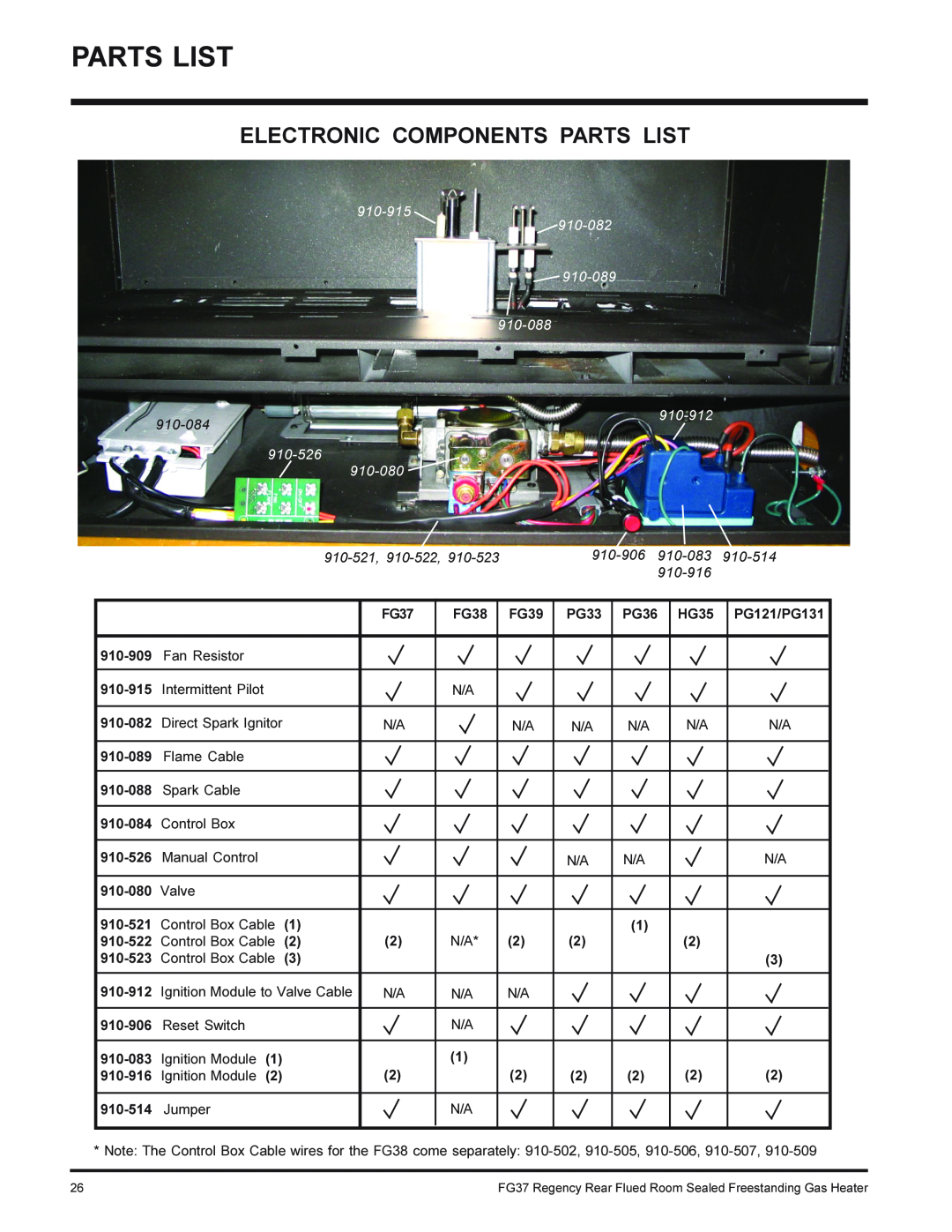Regency FG37-LPG, FG37-NG installation manual Electronic Components Parts List, 910-915, 910-084, 910-912, 910-526, 910-080 