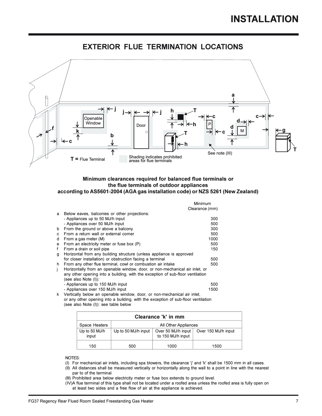 Regency FG37-NG, FG37-LPG Exterior Flue Termination Locations, the flue terminals of outdoor appliances, Clearance k in mm 