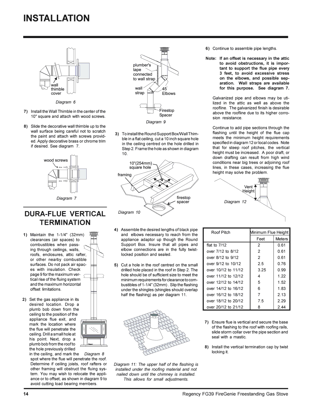 Regency FG39-LPG, FG39-NG installation manual DURA-FLUE Vertical Termination, Hole previously drilled 