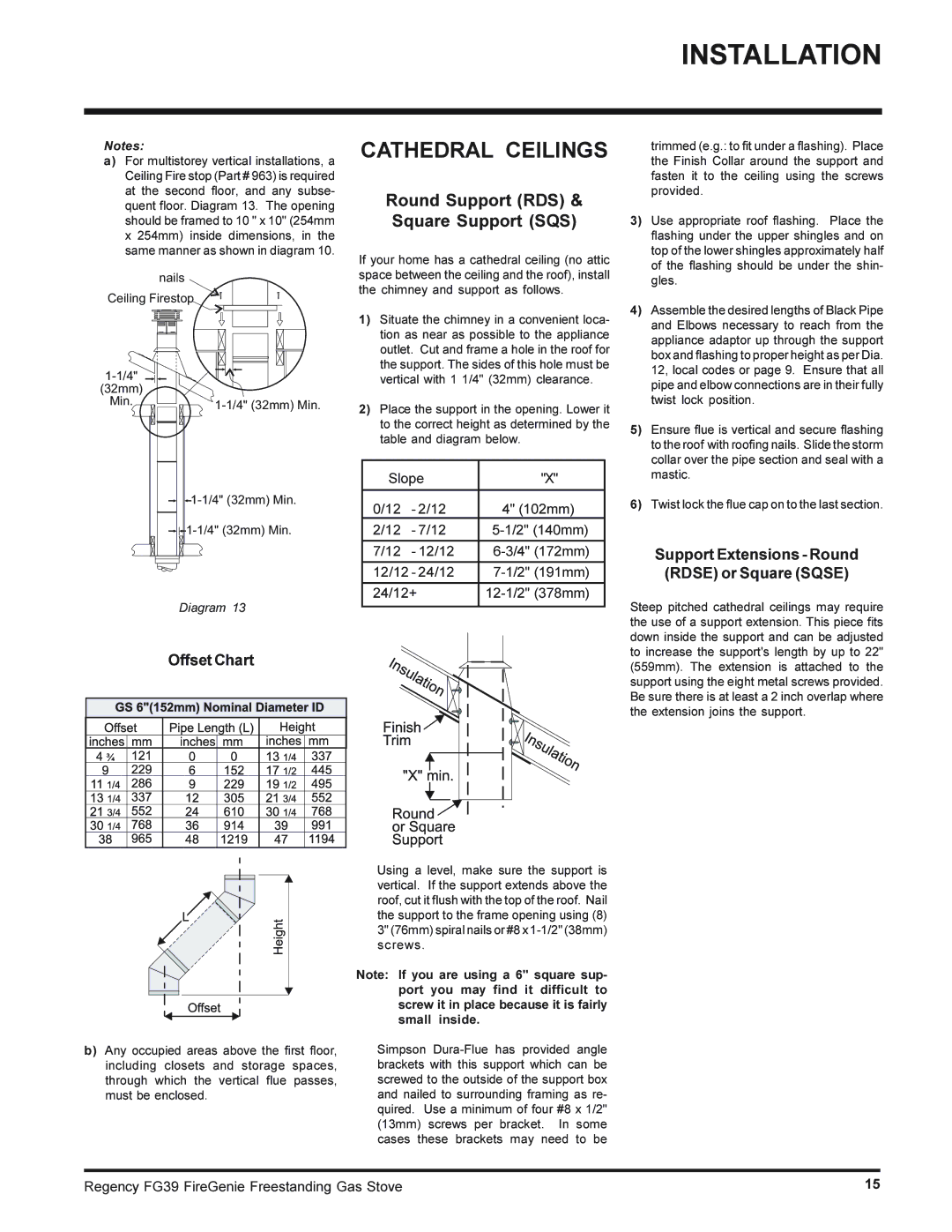 Regency FG39-NG, FG39-LPG Cathedral Ceilings, Offset Chart, Support Extensions Round Rdse or Square Sqse, Mastic 