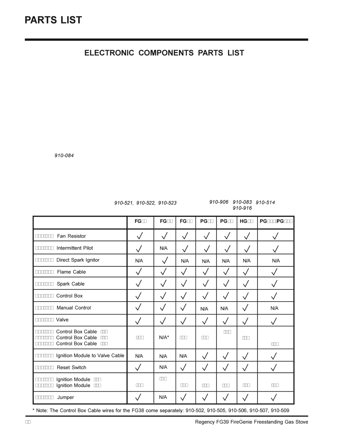 Regency FG39-LPG, FG39-NG Electronic Components Parts List, Regency FG39 FireGenie Freestanding Gas Stove 