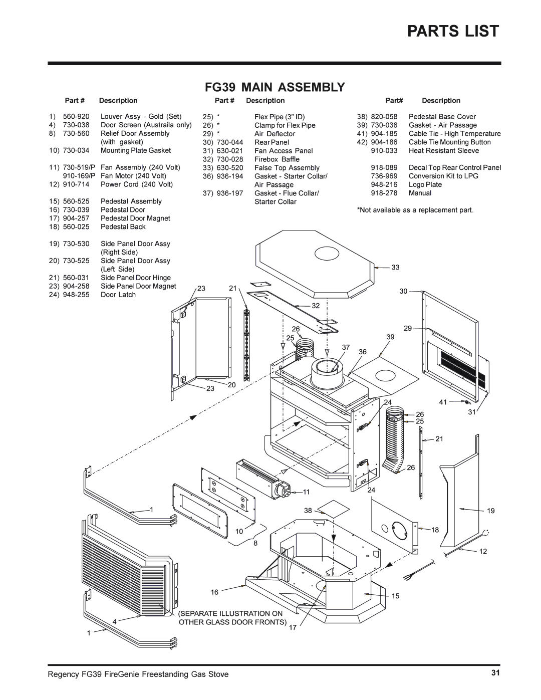 Regency FG39-NG, FG39-LPG installation manual FG39 Main Assembly, Description Part# 