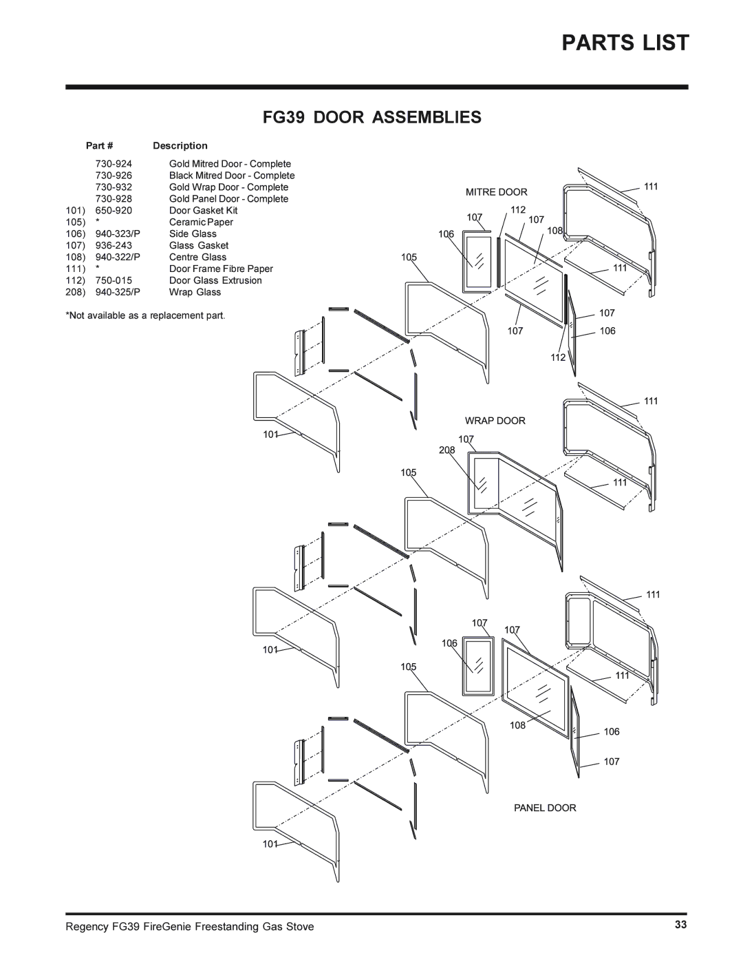 Regency FG39-NG, FG39-LPG installation manual FG39 Door Assemblies 