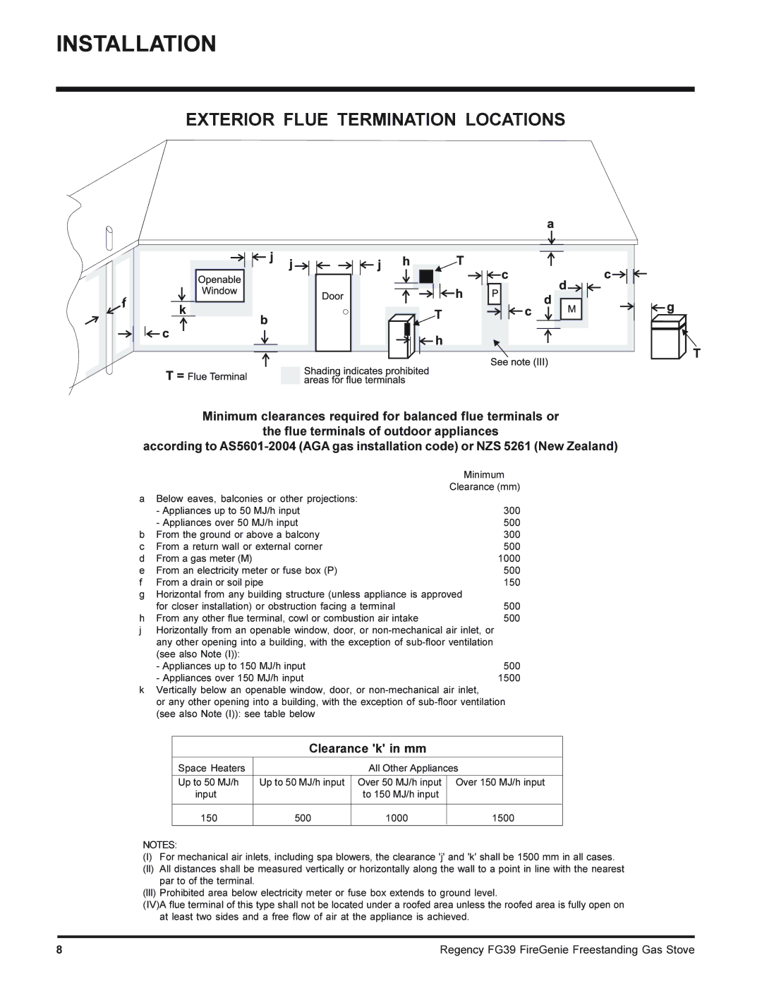 Regency FG39-LPG, FG39-NG installation manual Exterior Flue Termination Locations, Clearance k in mm 