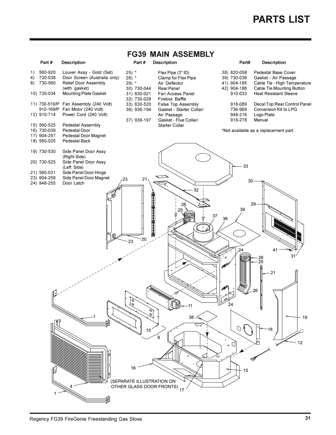 Regency FG39-NG, FG39-LPG installation manual FG39 MAIN ASSEMBLY, Description, Part# 