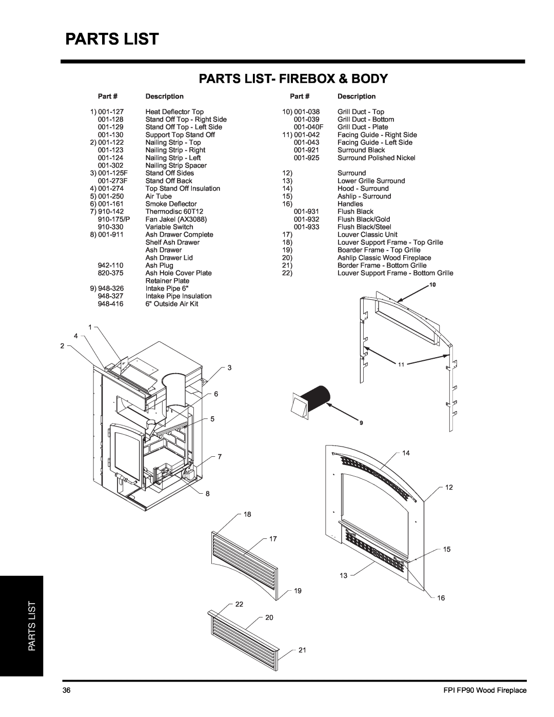 Regency FP90 installation manual Parts List- Firebox & Body, Description 